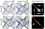 Causal Composition Diffusion Model for Closed-loop Traffic Simulation